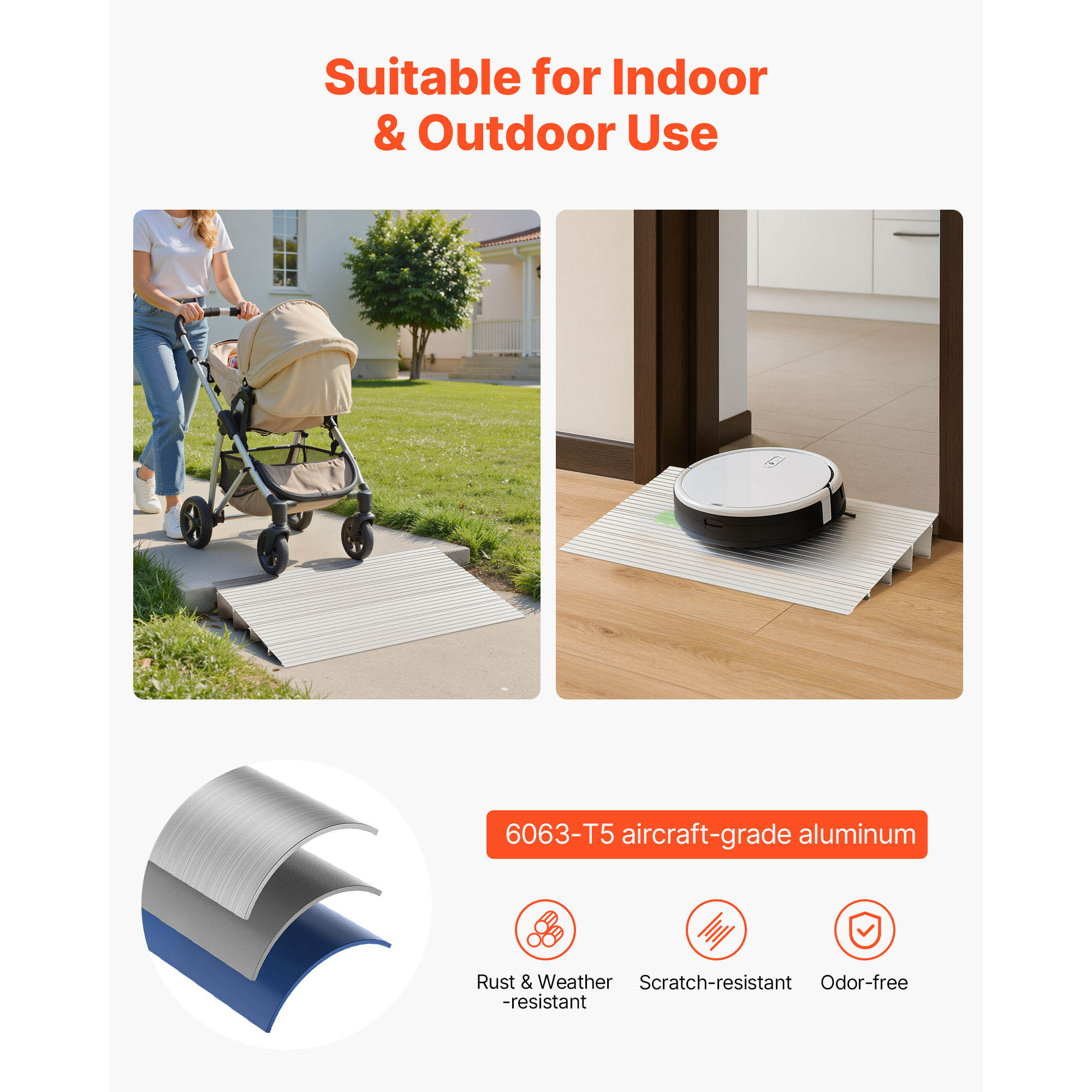 Aluminium Door Threshold Ramp For Wheelchairs And Scooters_voghion.com